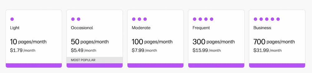 HP Instant Ink plan options